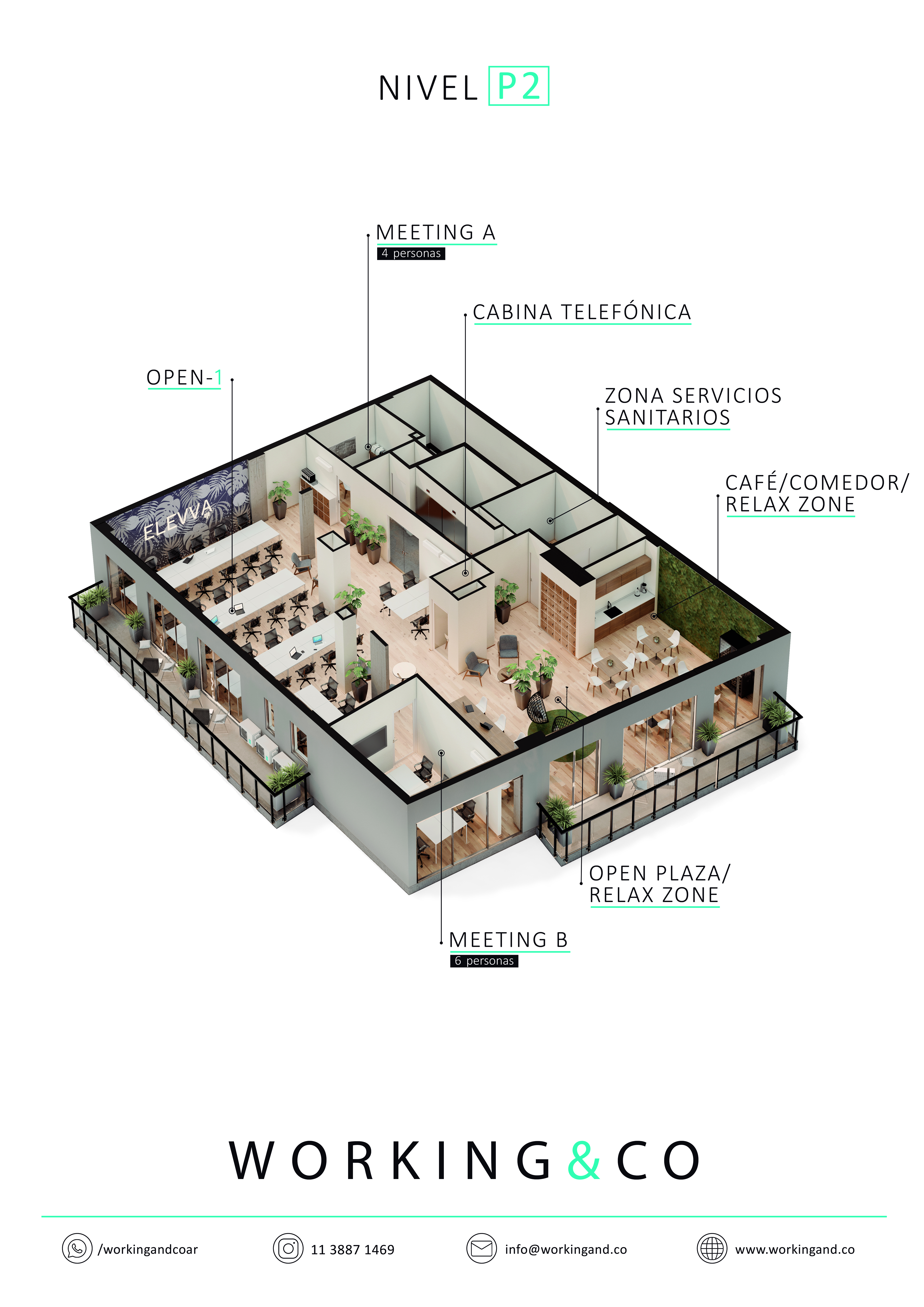 Área de trabajo colaborativo